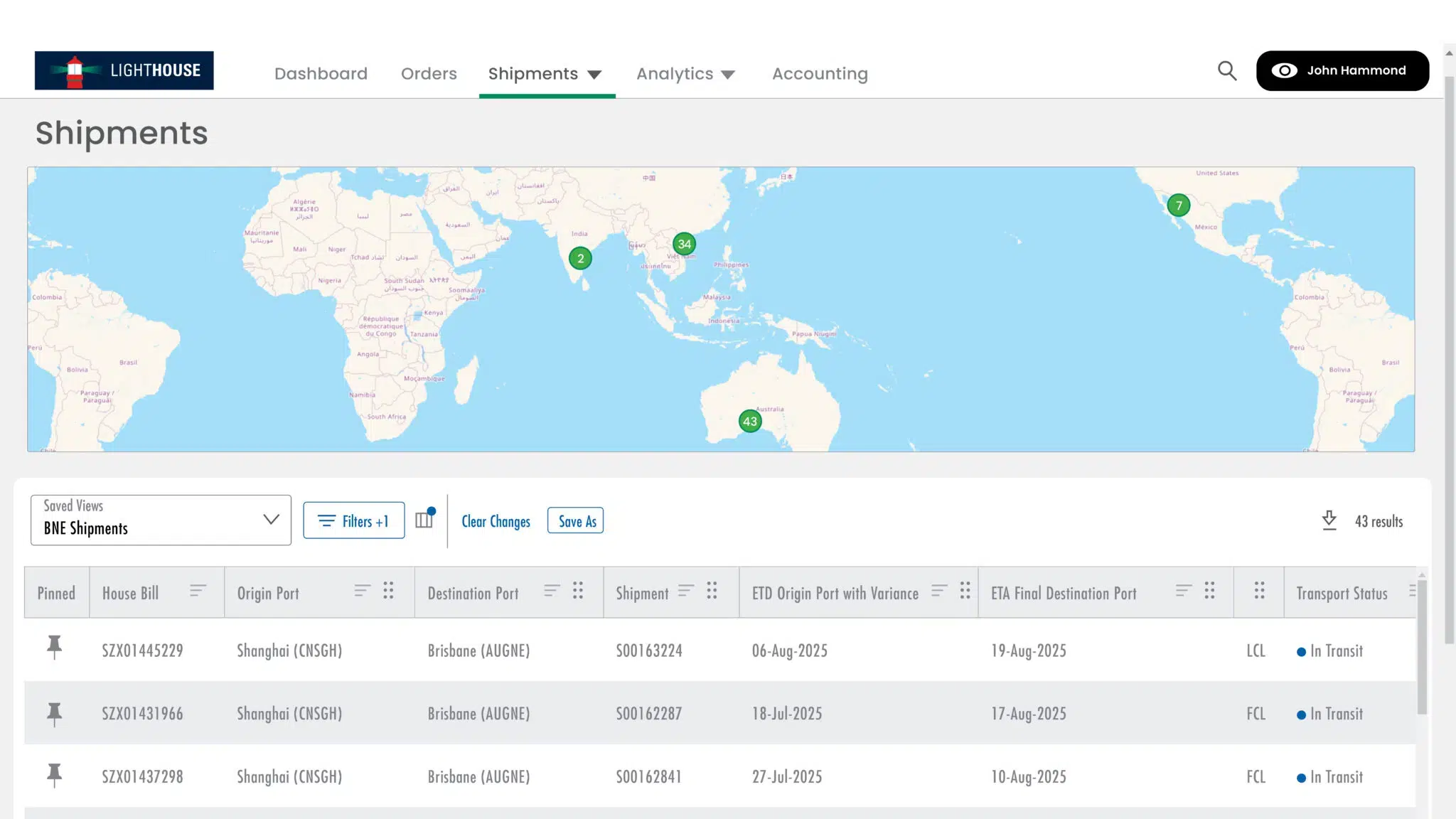 Tailored Supply Chain Visibility